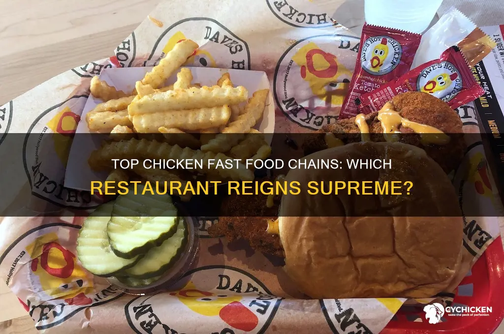 what is the best chicken fast food restaurant