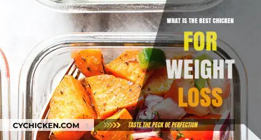 Lean and Mean: Top Chicken Choices for Effective Weight Loss