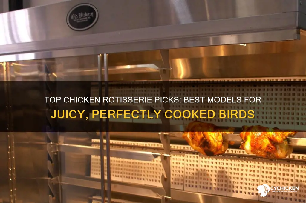 what is the best chicken rotisserie to buy