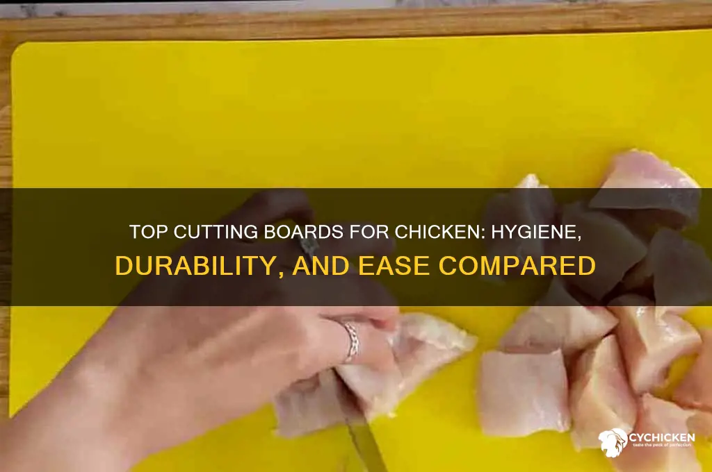 what is the best cutting board for chicken