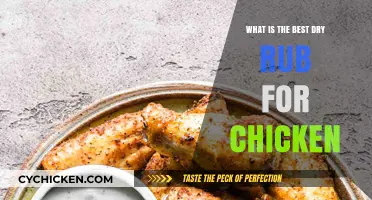 Perfect Chicken Dry Rub: Top Spices for Juicy, Flavorful Results