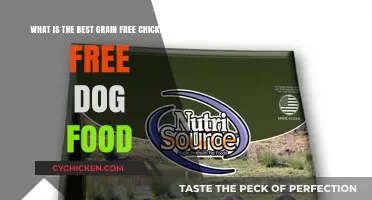 Grain-Free, Chicken-Free Dog Food: Best Options for Your Pup