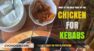 Best Chicken Parts for Kebabs: A Tasty Guide