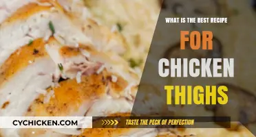 Juicy, Flavorful Chicken Thighs: The Ultimate Recipe Guide
