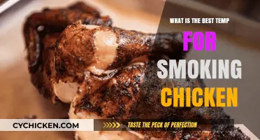 Perfectly Smoked Chicken: Ideal Temperature for Juicy, Tender Results