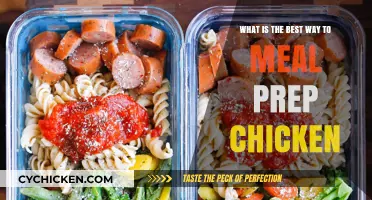 Meal Prep Chicken: Quick, Easy, and Delicious