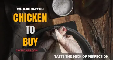 Choosing the Perfect Whole Chicken: A Buyer's Guide to Quality