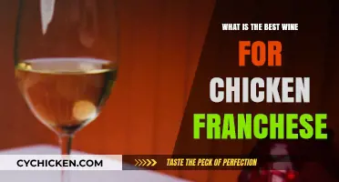 Perfect Pairing: Best Wine for Chicken Francese Explained