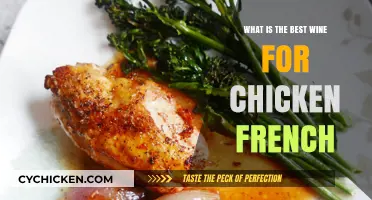 Perfect Pairing: Best Wines to Elevate Your Chicken French Dish