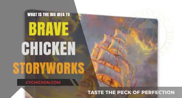 How Brave Chicken Storyworks Got Big