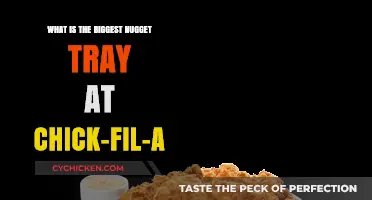 Chick-fil-A's Largest Nugget Tray: Size, Value, and Best Deals