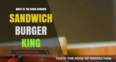 Discover Burger King's BOGO Chicken Sandwich Deal: What You Need to Know