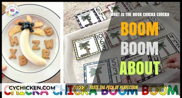 Chicka Chicka Boom Boom: A Fun Adventure with Letters