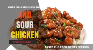 Sweet and Sour Chicken: Calories and Nutrition Facts