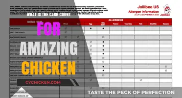 Amazing Chicken Carb Count: Unveiling the Nutritional Facts