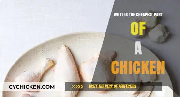 Budget-Friendly Chicken Cuts: Discover the Most Affordable Parts to Buy