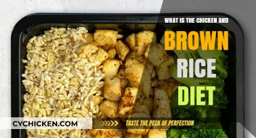 Chicken and Brown Rice Diet: Benefits, Meal Plan, and Results