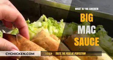 Unveiling the Secret: What's in McDonald's Chicken Big Mac Sauce?
