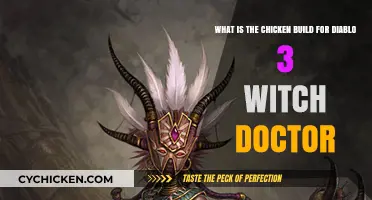 Chicken Witch Doctor Build for Diablo 3