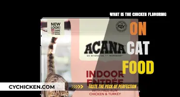 Unraveling the Mystery: Chicken Flavoring in Cat Food Explained