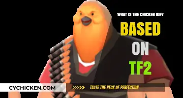 TF2's Chicken Kiev: Origins, Lore, and In-Game Significance Explained