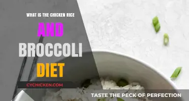 Chicken, Rice, and Broccoli Diet: A Simple Weight Loss Plan