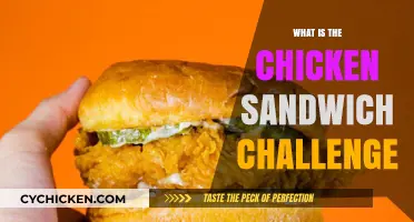 The Ultimate Chicken Sandwich Challenge: A Tasty Test of Endurance