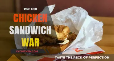 The Fierce Chicken Sandwich War: Fast Food Chains Battle for Supremacy