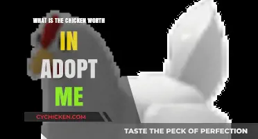 Understanding the Value of the Chicken in Adopt Me