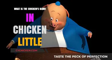 Chicken Little: Disney's Animated Hero's Name