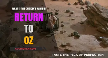 The Chicken's Name in Return to Oz Explained