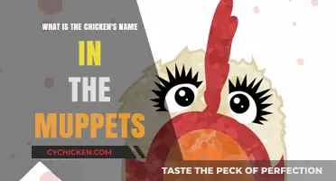 The Muppets' Chicken: Who Is Camilla?