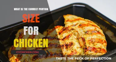 Mastering Chicken Portions: The Right Size for Balanced Meals