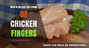Costly Chicken Fingers: How Much for One Pound?