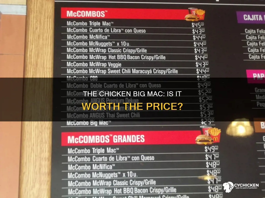 what is the cost of a chicken big mac