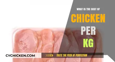 Understanding the Current Cost of Chicken per Kilogram