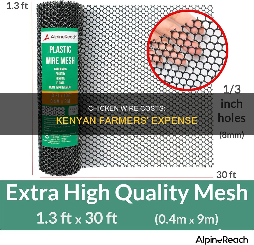 what is the cost of chicken wire in kenya