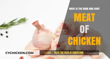 Chicken Meat: Dark vs Light
