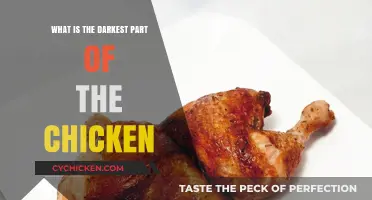 Unveiling the Darkest Chicken Part: A Culinary Mystery Explained