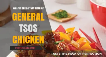 General Tso's Chicken: A Fiber-Filled Surprise