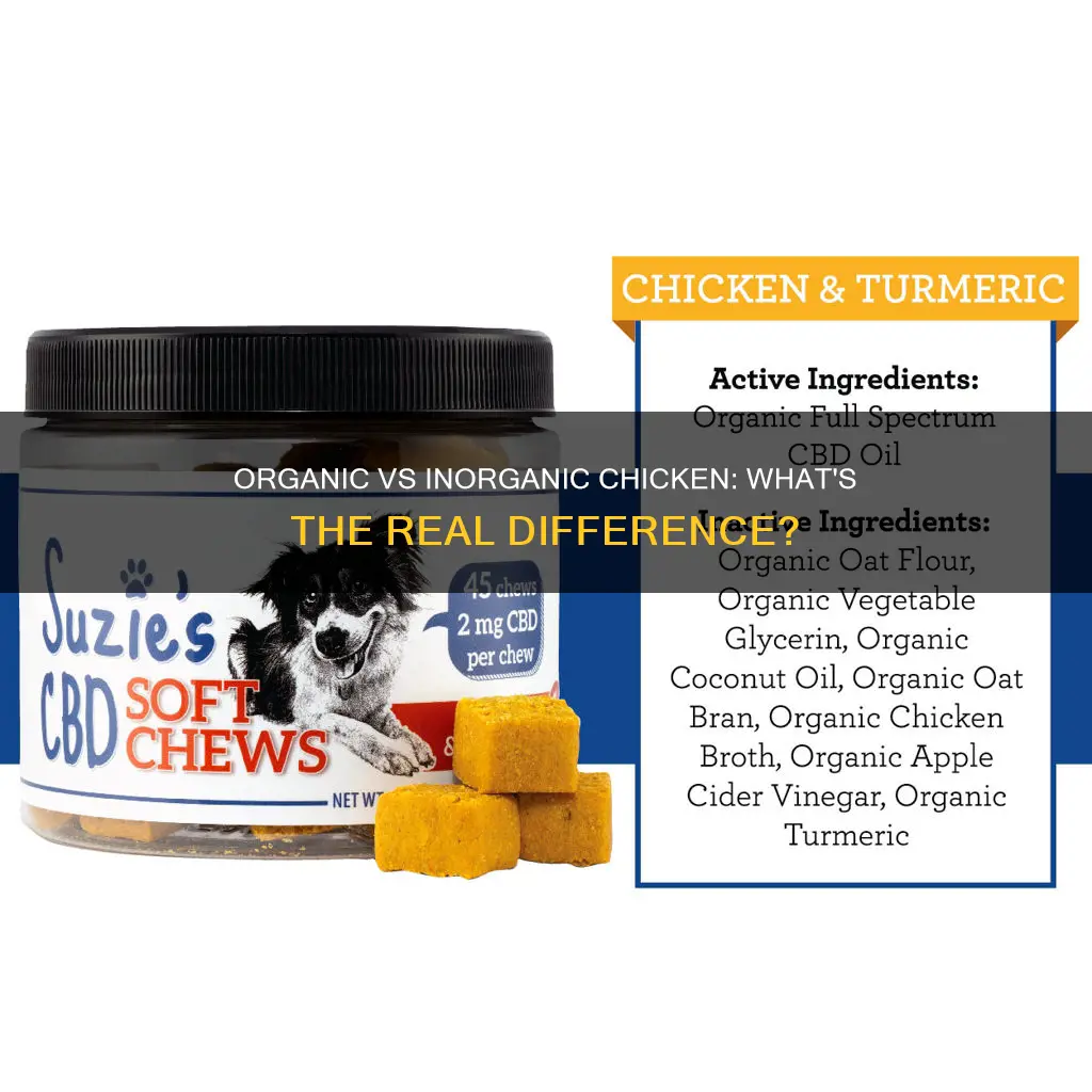 what is the differece between organic and inorganic chicken