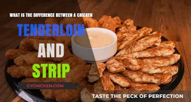 Chicken Tenderloin vs Strip: What's the Difference?