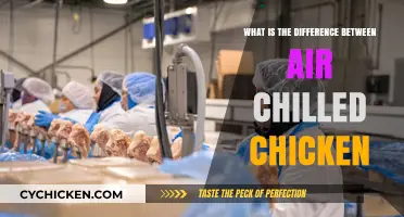 Air Chilled vs. Water Chilled Chicken: Understanding the Key Differences
