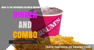 Braum's Chicken: Dinner vs Combo, What's the Difference?