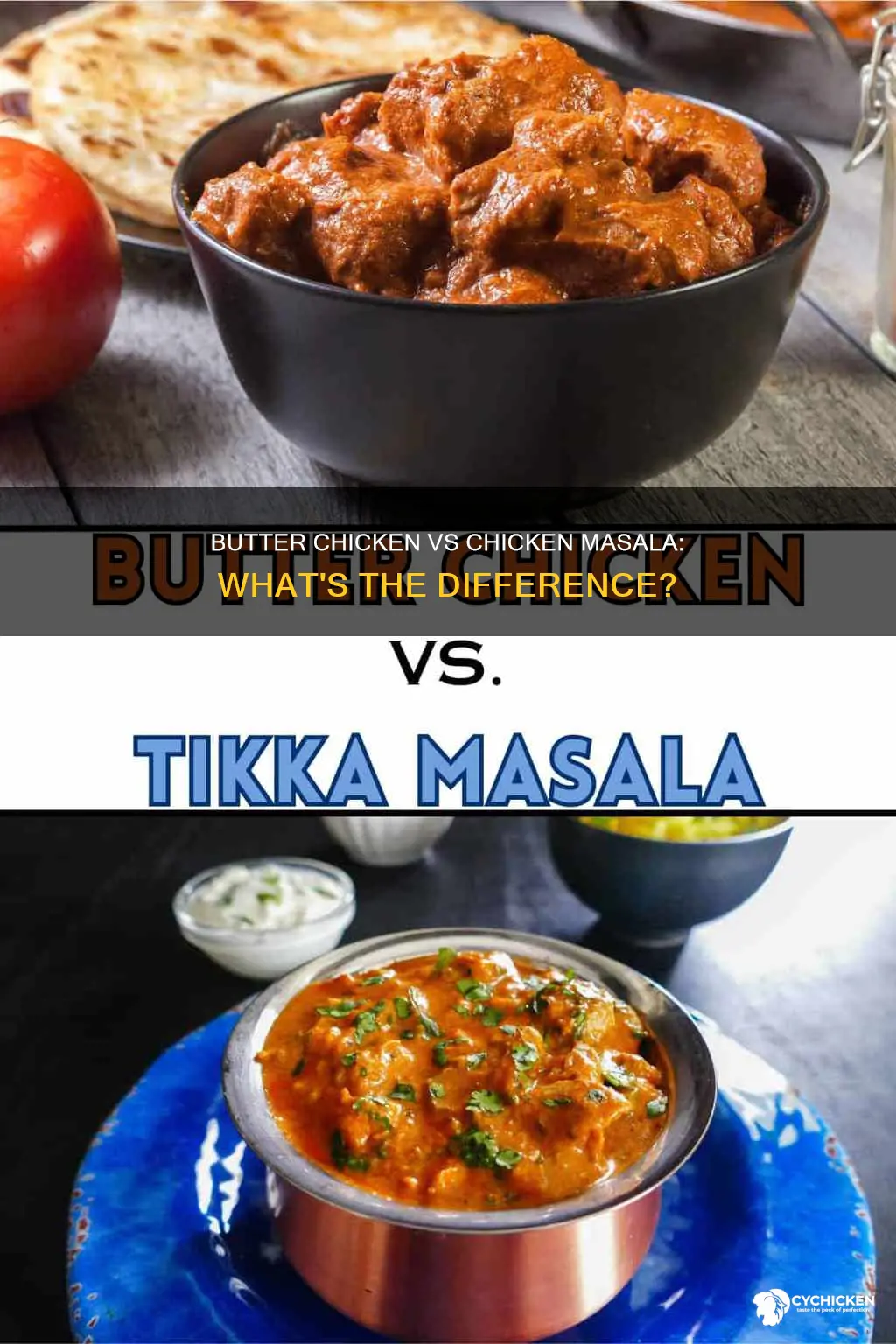 what is the difference between butter chicken and chicken masala