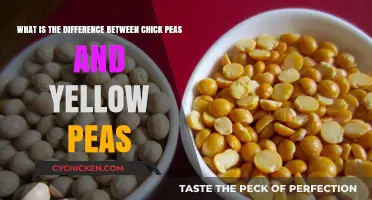 Chickpeas vs. Yellow Peas: What's the Difference?