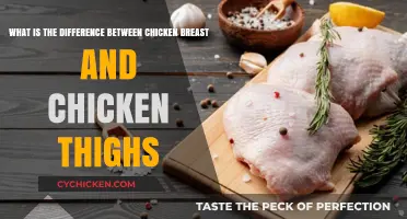 Chicken Breast vs. Thighs: Texture, Flavor, and Cooking Differences Explained
