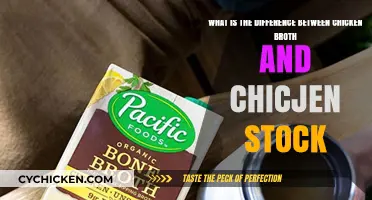 Exploring the Flavorful Distinctions: Chicken Broth vs. Chicken Stock