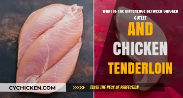 Chicken Cutlet vs Tenderloin: What's the Difference?