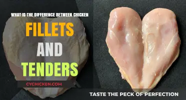 Chicken Fillets vs Tenders: What's the Difference?